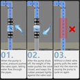 thumbnail image 3 of 2inch Silent Check Valve CV-150 Check Valves Spring Loaded Flapper, 3 of 5