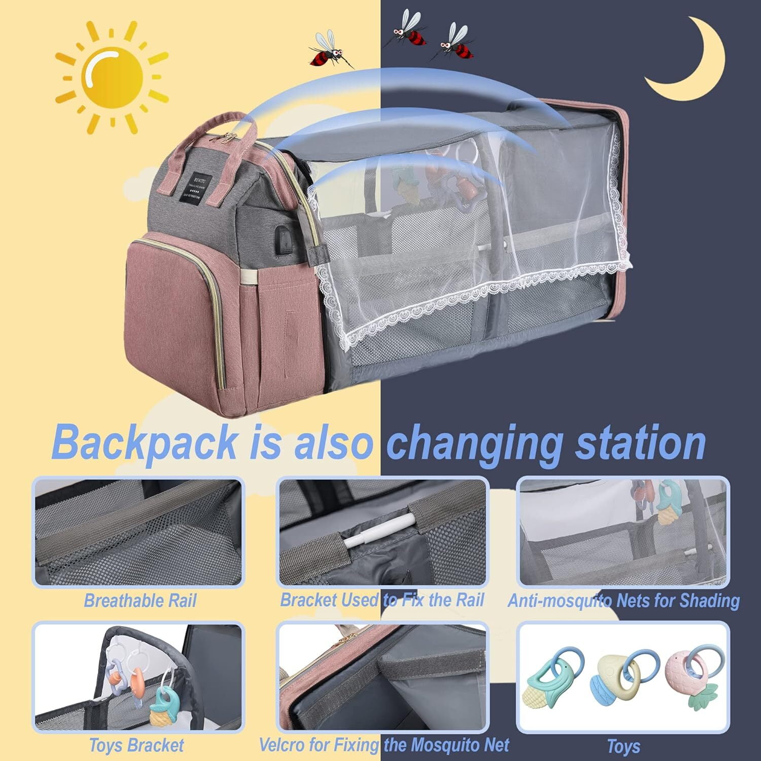 LQQBOX Diaper Bag with Changing Station,Diaper Bag Backpack,Girl Boy Diaper Bag,Large Capacity,900d Excellent Oxford(Ungrade Pink Grey)
