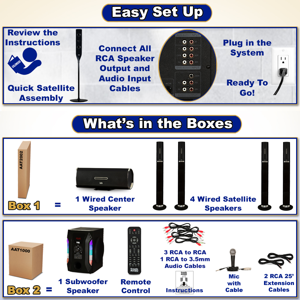 Acoustic Audio AAT1002 Bluetooth Tower 5.1 Speaker System with Mic Powered Sub and 2 Extension Cables - image 5 of 7