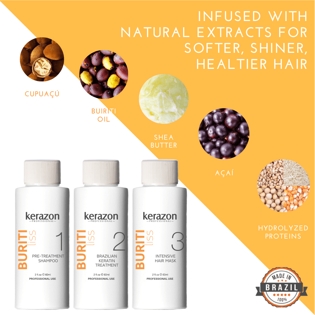 Buy Brazilian Keratin Treatment Complex Blowout KIT Keratina KERAZON