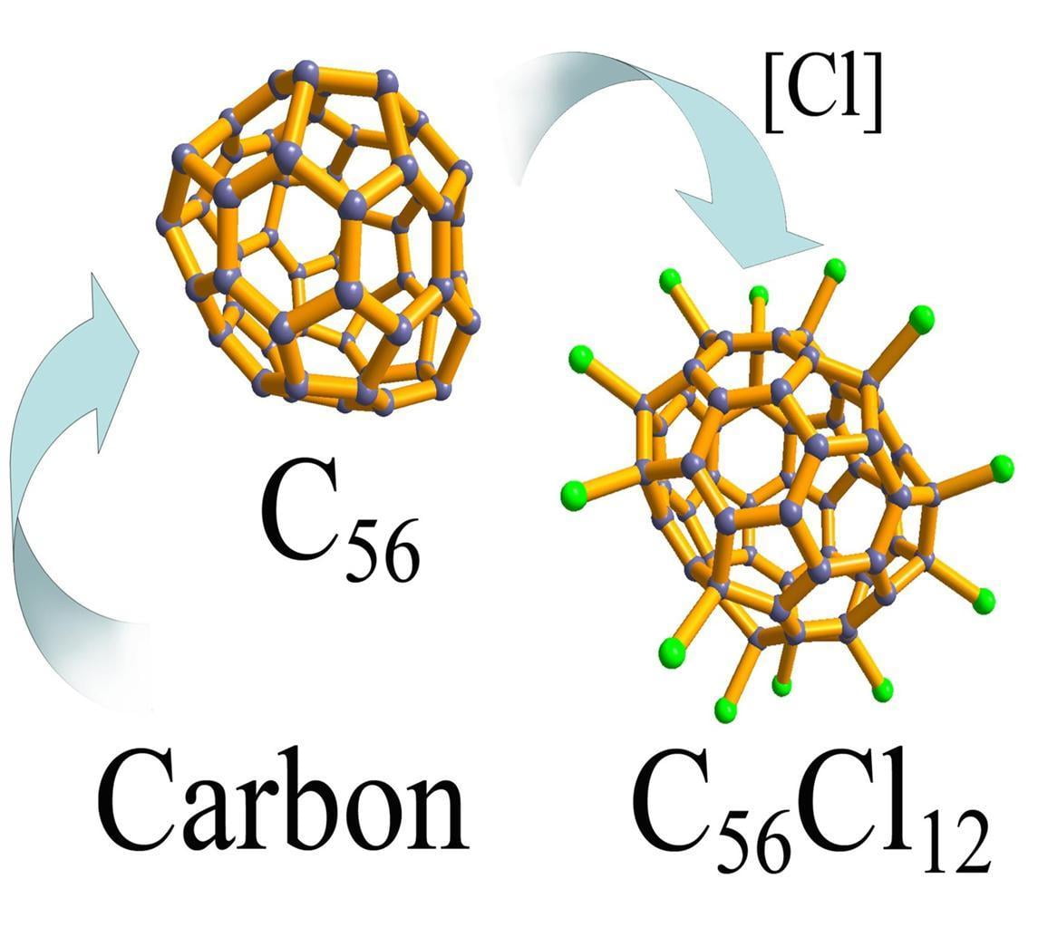 carbon periodic table carbon periodic table