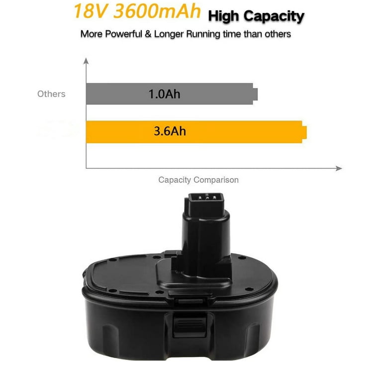 BLACK+DECKER 18V Battery, 1.0Ah,NiCd HPB18 