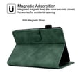 thumbnail image 5 of GSFY Case for Kindle Paperwhite 12th Gen 2024 Released (7") & Kindle Colorsoft Signature Edition, PU Leather Magnetic Closure Wallet Case with Card Slot Auto Sleep/Wake Feature, Green, 5 of 8