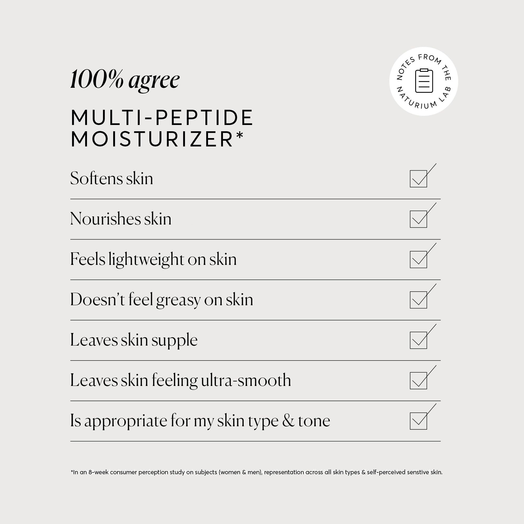Naturium Multi-Peptide Moisturizer Jumbo, Hydrating & Smoothing Skin Care, Moisturizes with Ethylated Vitamin C & Panthenol, 3.4 fl oz
