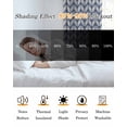thumbnail image 5 of Boho Blue Blackout Curtains 63 Inches Long for Bedroom, White Chevron Stripes Abstract Geometric Thermal Insulated Room Darkening Black Out Window Curtain Panels Grommet Drapes for Living Room, 5 of 8