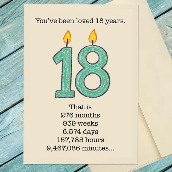 18th Birthday Card with Candle Design, Fun Milestone Card for Him or Her, Love Message, Unique Artwork