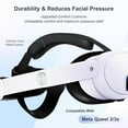 thumbnail image 3 of VR Comfort Head Strap Compatible with Meta Quest 3S and Quest 3,Adjustable Elite Strap Reduce Pressure & Balanced Weight Distribution for Oculus Quest 3/3S VR Headset Accessories, Wihte, 3 of 8