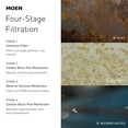 thumbnail image 3 of Moen F9900 4-Stage Under Sink Reverse Osmosis Water Filtration System, 3 of 7