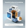 thumbnail image 3 of KFFKFF Evaporative Air Cooler, 3100 CFM with 9 Gallon Water Tank Swamp Cooler, Portable Cooling Fan with Remote Control, 12H Timer, 4 Ice Boxes, Quiet Operation, 3 of 9