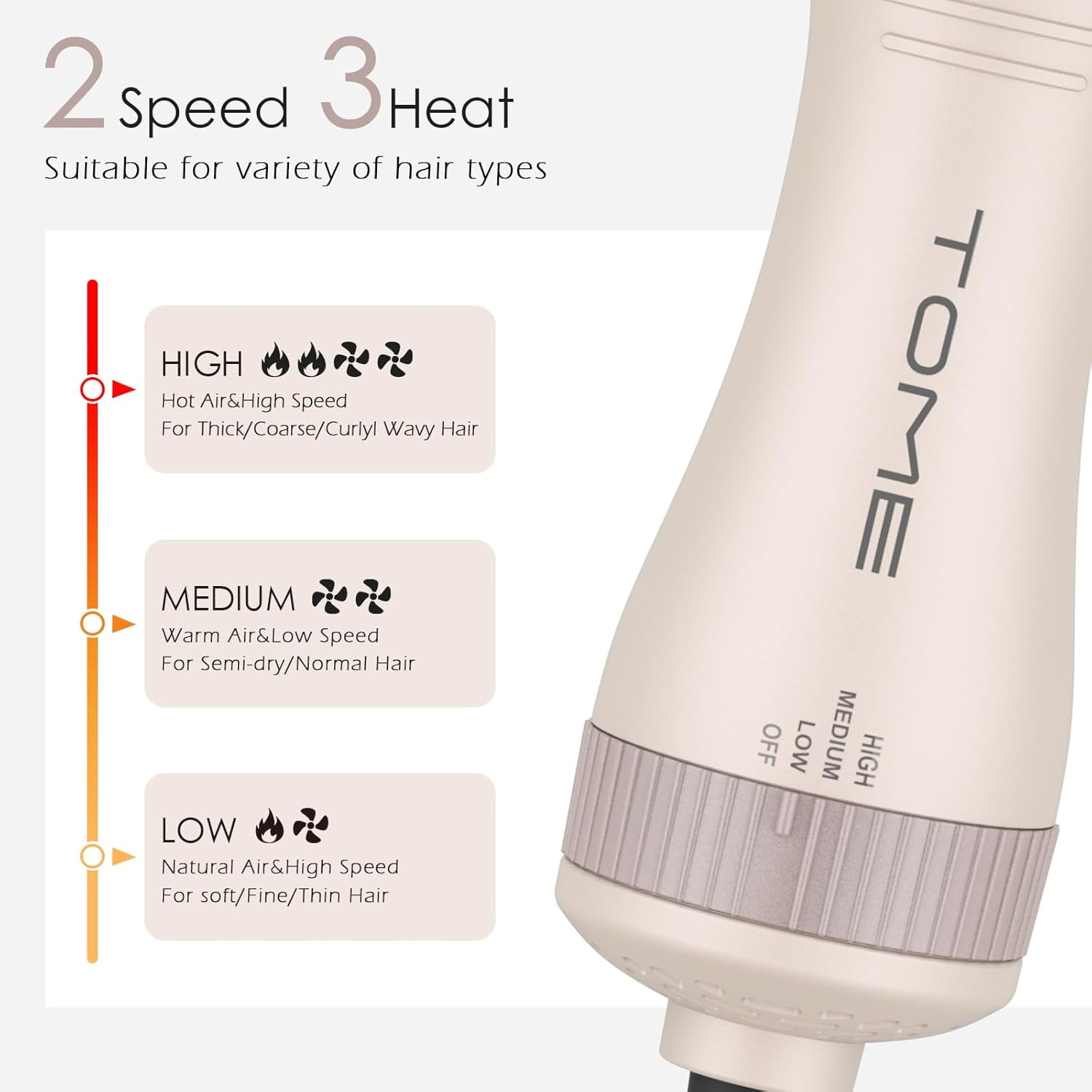 TOME Travel Hair Dryer Brush,Dual Voltage Mini Hot Air Brush 2 inch Volumizer,Pink