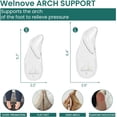 thumbnail image 6 of Welnove Gel Arch Supports for Plantar Fasciitis – 3 Pairs Self Adhesive Reusable Arch Cushions for Flat Feet & Foot Pain Relief Pressure – for Women & Men (L), 6 of 7