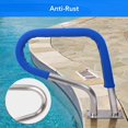 thumbnail image 3 of 30"x22" Pool Handrail, Swimming Pool Stair Rail 250LBS Load Capacity, 304 Stainless Steel Rustproof Pool Rail for Inground Pool with Blue Grip Cover, 3 of 8