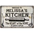 thumbnail image 1 of MELISSA'S Kitchen Farmhouse Sign Gift 8x12 Metal 208120033033, 1 of 1