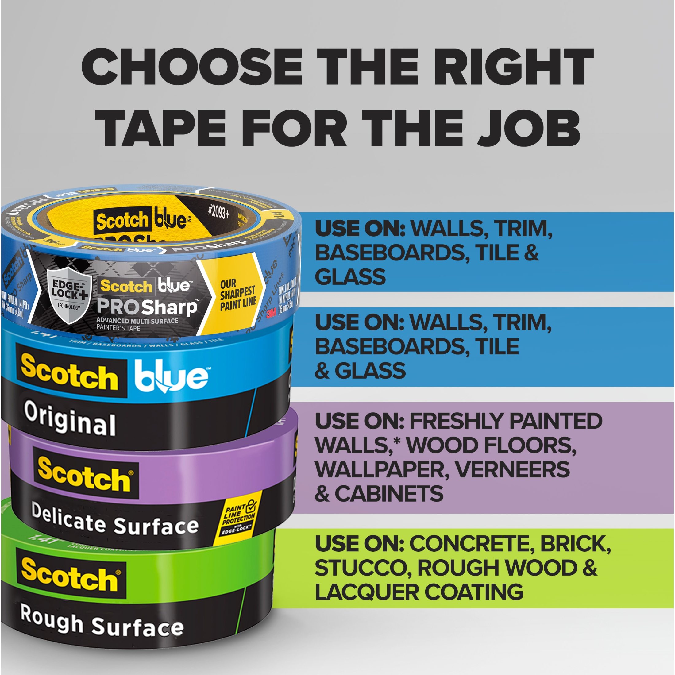 Scotch Blue Original Multi-Surface Painter's Tape, 6 Pack photo 3