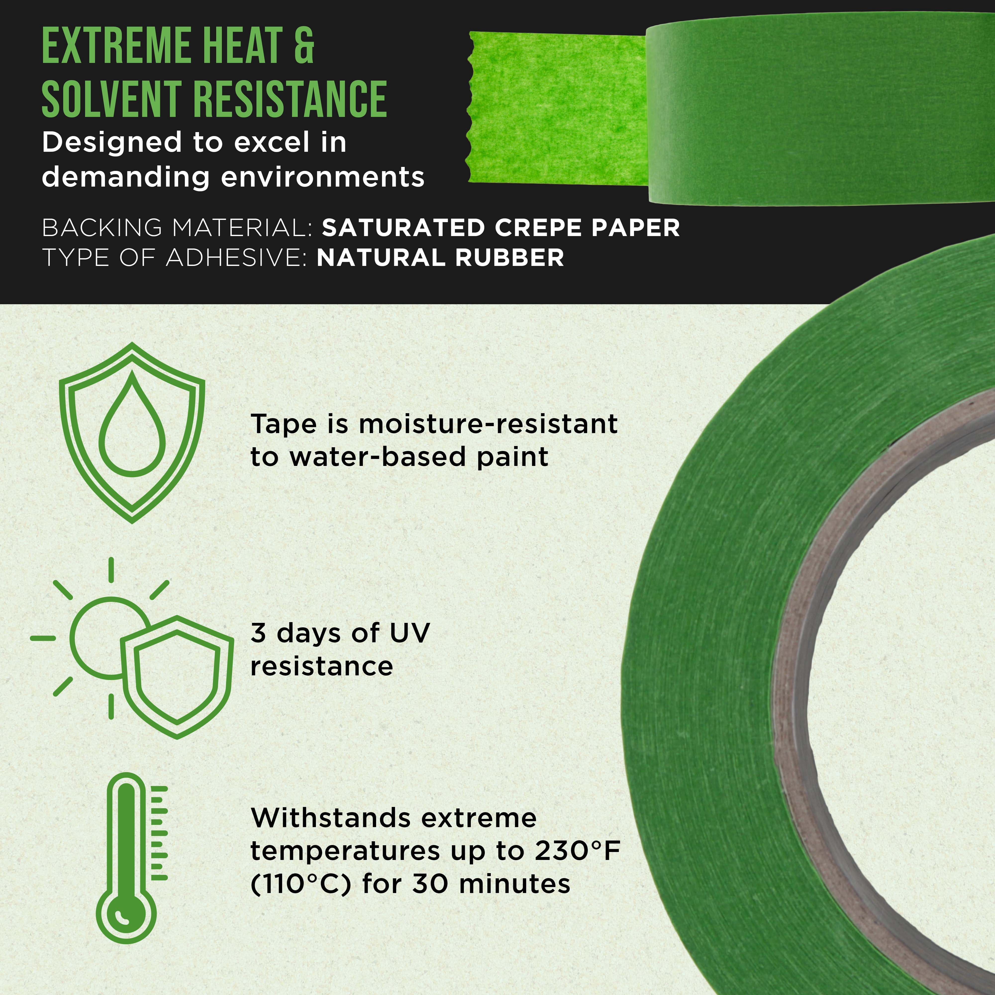 Dura-Gold Green Automotive Masking Tape 3/4, 1-1/2, 2 Inch (0.7", 1.41", 1.88" x 55 Yards), 1 Roll Each - High-Performance, Heat Resistant - Auto Refinish Painting Car Detailing Autobody Painters Tape