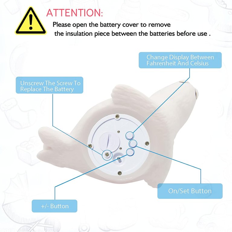 Replacement Lid/Internal Thermometer