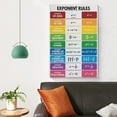 thumbnail image 3 of EXPONENT RULES , Math Rule Educational Posters, Rules of Exponents, Math Classroom Decor., 3 of 7