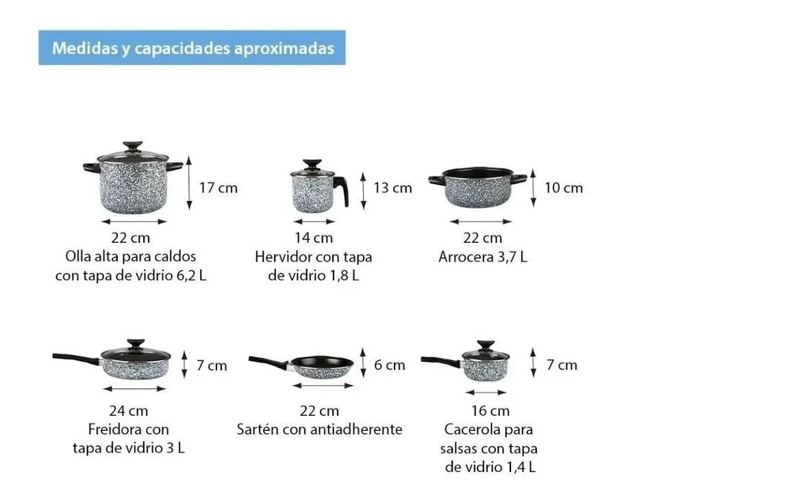 Batería De Cocina Cinsa Granito De 10 Piezas Mármol Blanco