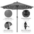 thumbnail image 6 of Alden Design 9FT Patio Umbrella 8 Ribs with 32 LED Light for Garden, Gray, 6 of 9