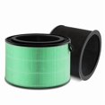 thumbnail image 5 of Filtre pour Purificateur d'Air LG AS281DAW AS227DWE AS247DWE AS117DWE Filtre, 5 of 5