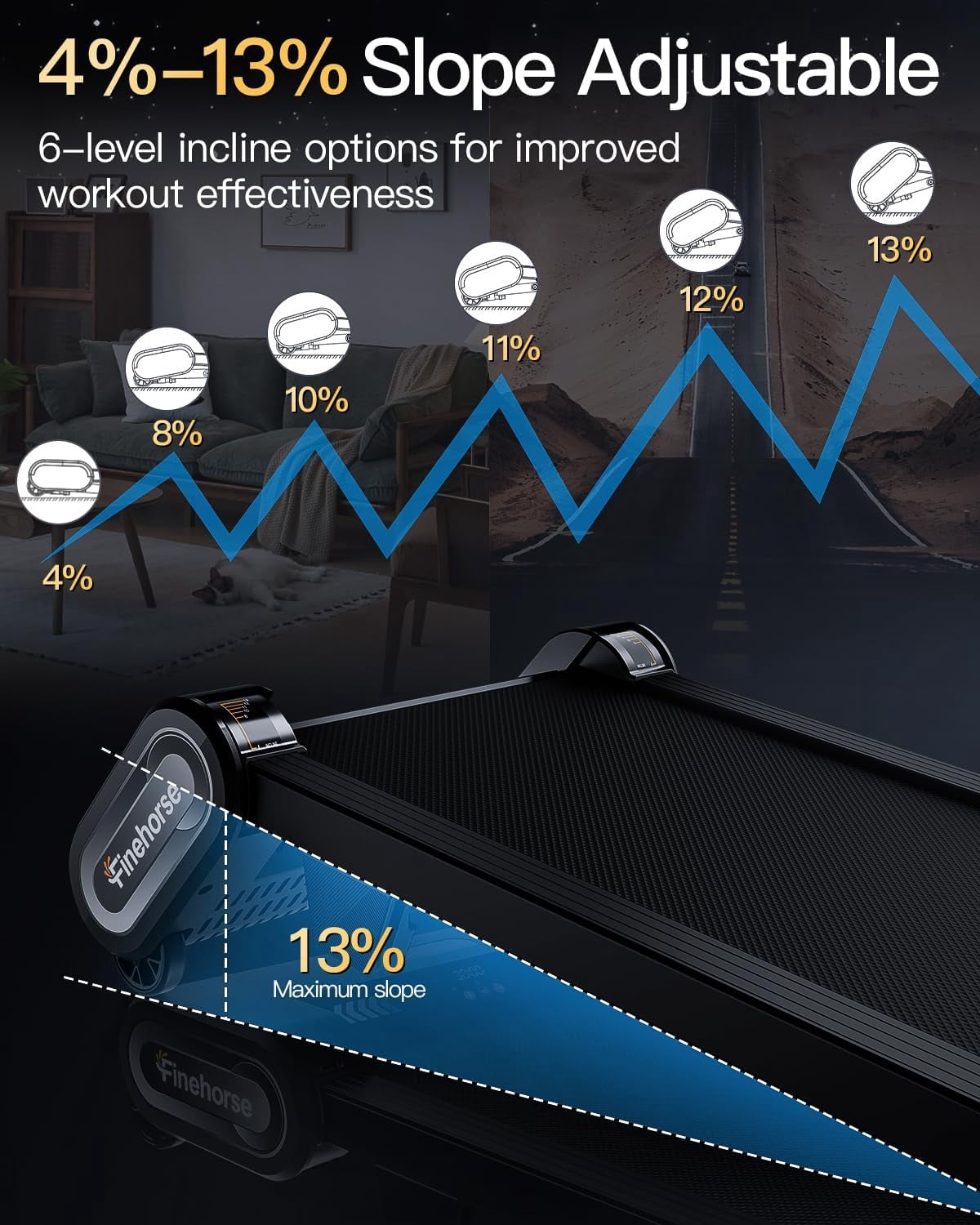 AKLUER 13% Max Auto Incline Walking Pad Treadmill, 6-Level Walking Desk with Remote Control, LED Display, 330Lbs Capacity