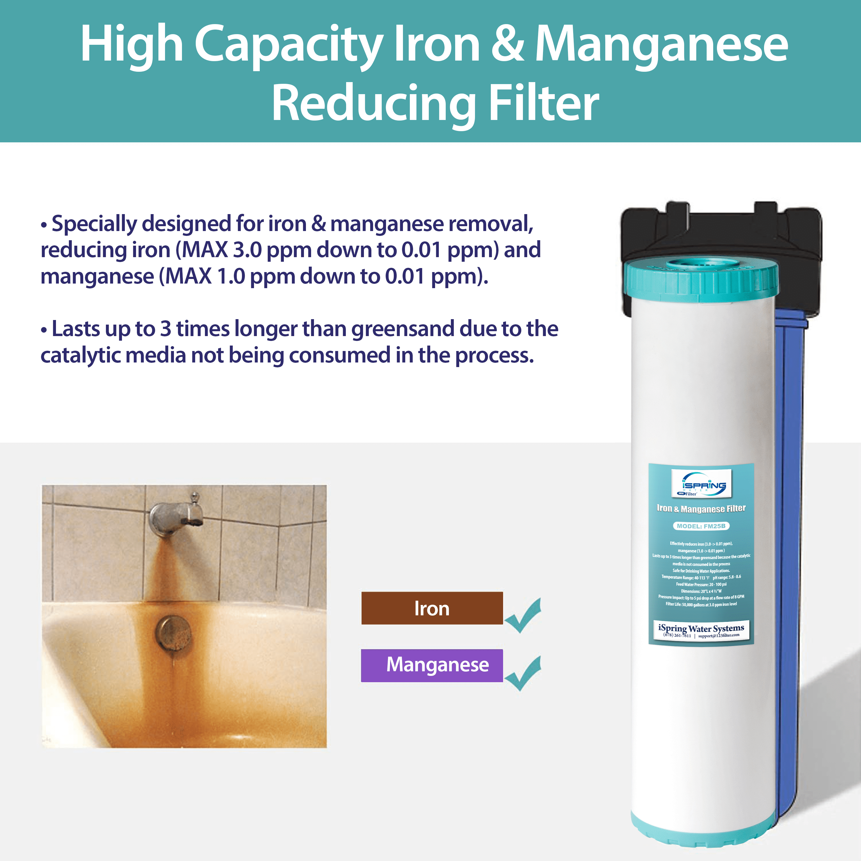 iSpring Whole House Water Filter Cartridge, Iron & Manganese Reducing Water Filter Whole House, 4.5" x 20", Model: FM25B