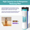 thumbnail image 7 of iSpring Whole House Water Filter Cartridge, Iron & Manganese Reducing Water Filter Whole House, 4.5" x 20", Model: FM25B, 7 of 7