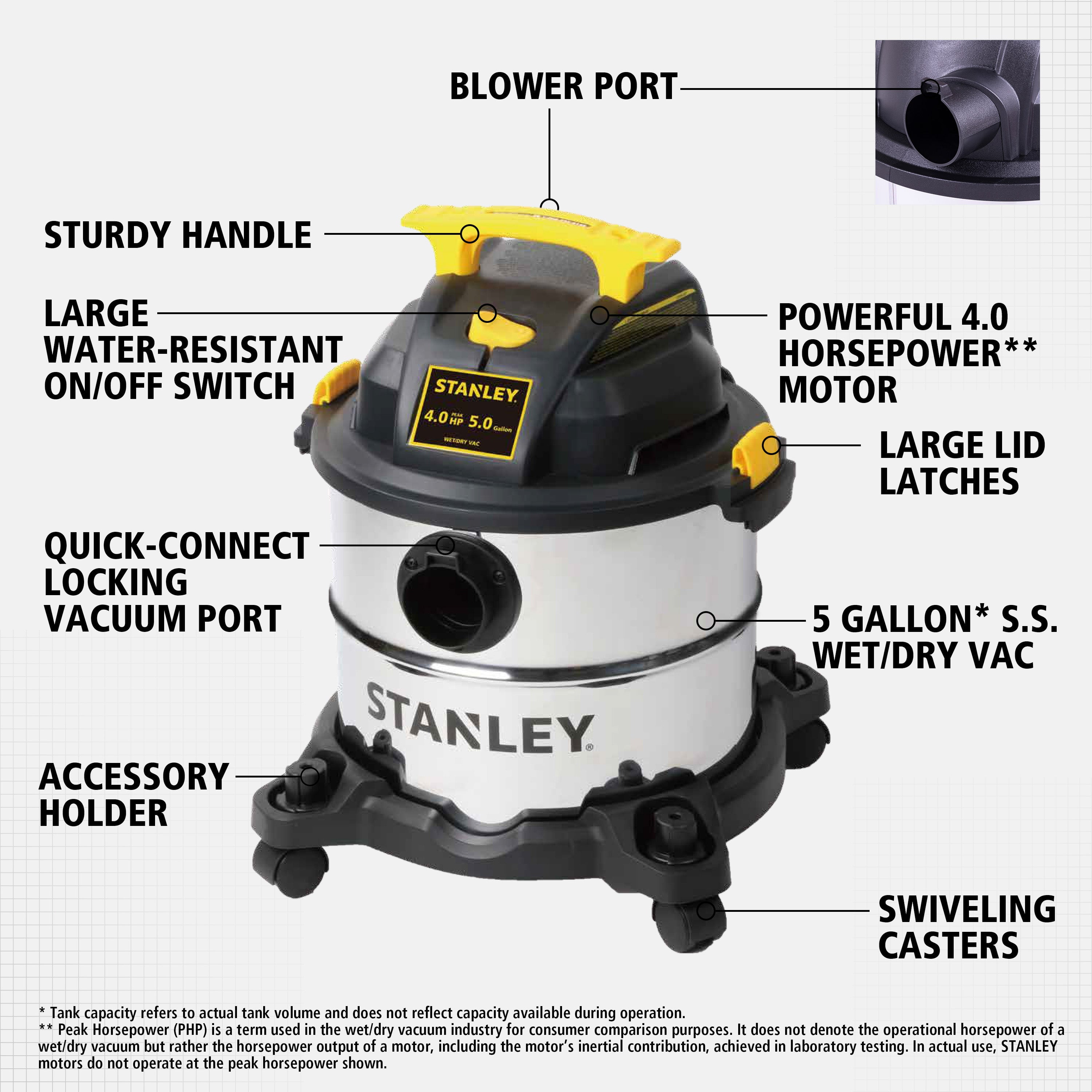 Stanley Wet/Dry Hanging Vacuum, 4.5 Gallon, 4 Horsepower, Stainless Steel  Tank