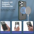 thumbnail image 5 of Phmnkl Designed for iPhone 14 Pro Max Case, Compatible with MagSafe Case Matte, Magnetic Case Cover for iPhone 14 Pro Max 6.7in, Drop Tested Shockproof, Anti-Scratch, Anti-Oil, Anti-Fingerprint, 5 of 14