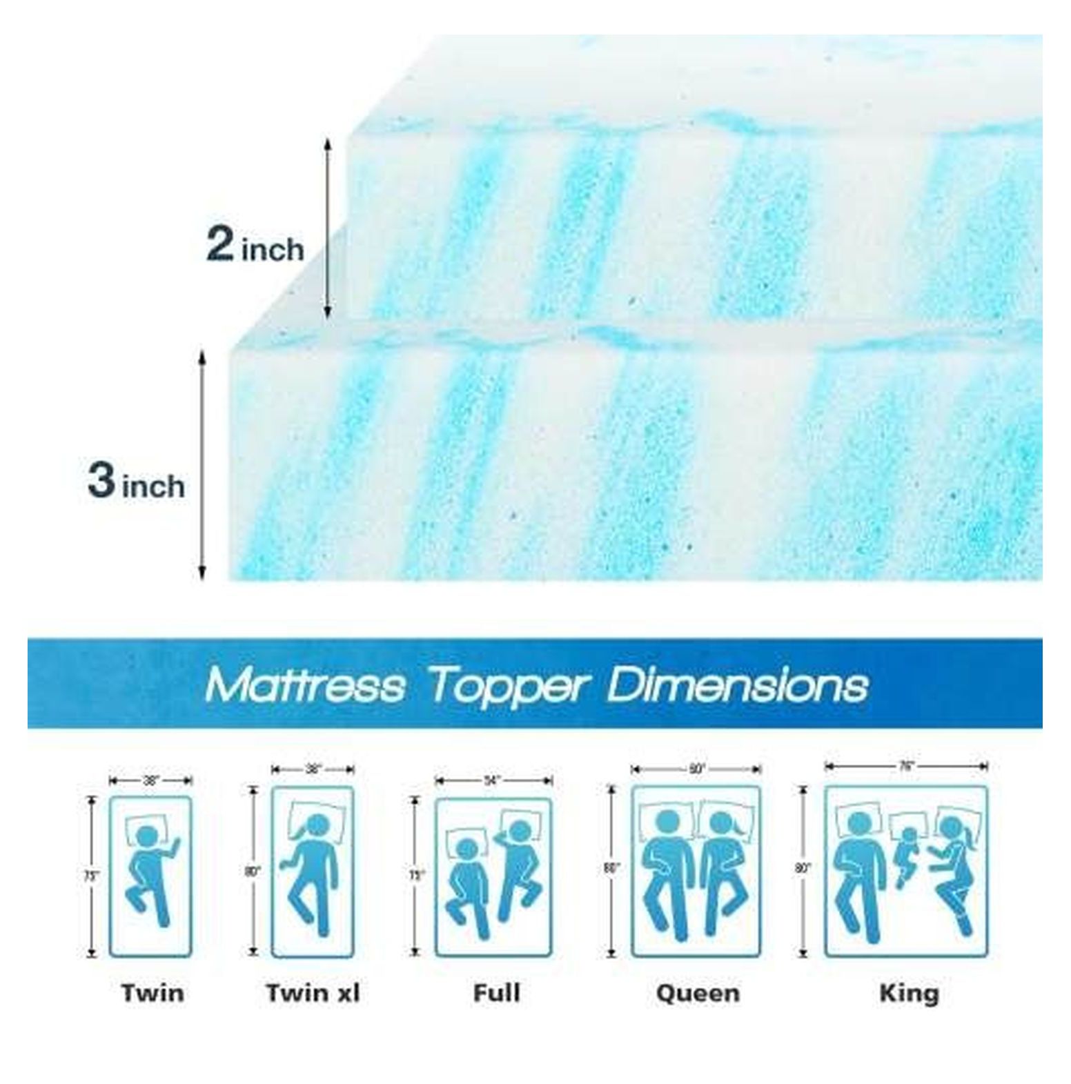 Empyrean Matratzenauflage Queen – 7,6 Cm Kühlender Gel-Memory-Schaum Für Erholsamen Schlaf Empyrean Matratzenauflage Queen – 7,6 Cm Kühlender Gel-Memory-Schaum Für Erholsamen Schlaf