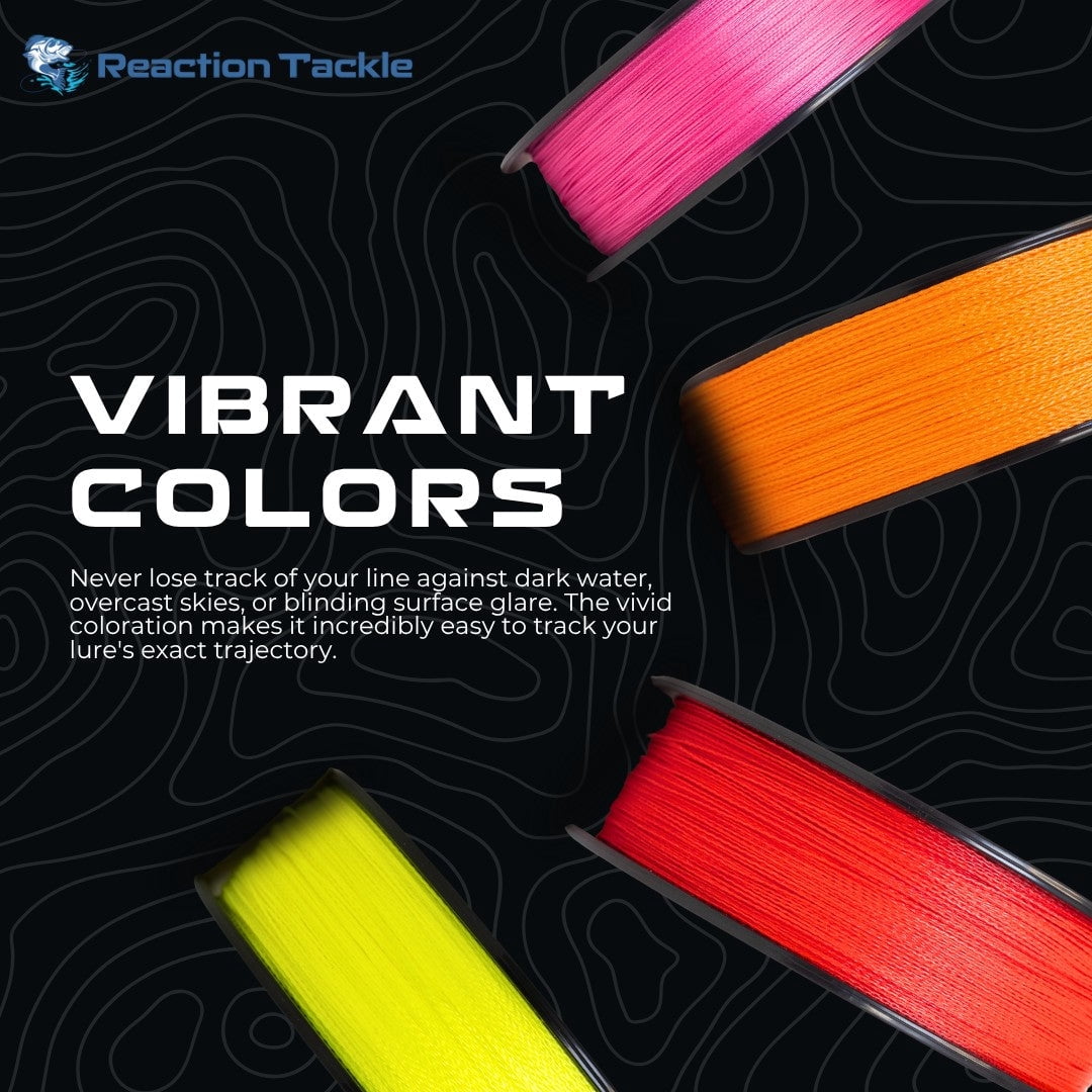 Reaction Tackle X8 8-Strand Braided Fishing Line – Super Strong Abrasion-Resistant PE Braid – Long Cast, Zero Stretch – Freshwater & Saltwater - Aqua Camo - 80LB / 1000yd
