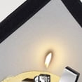 thumbnail image 3 of Hot Tent Chimney Fireproof Cloth Heat Resistant Silicone Fiberglass Material 24x24cm, 3 of 9