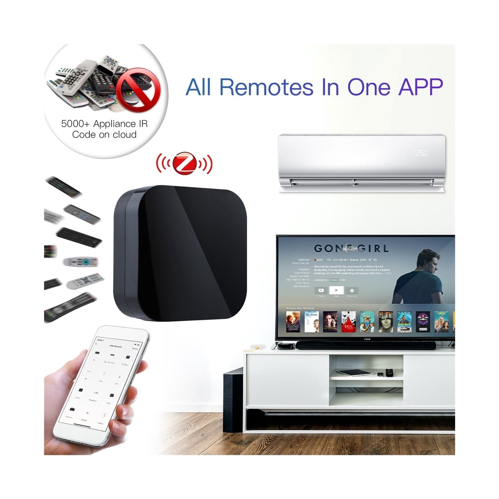 Tuya Smart IR Remote Control Universal Infrared Remote Controller For Smart Home Works With Home ,Trusted and Reliable