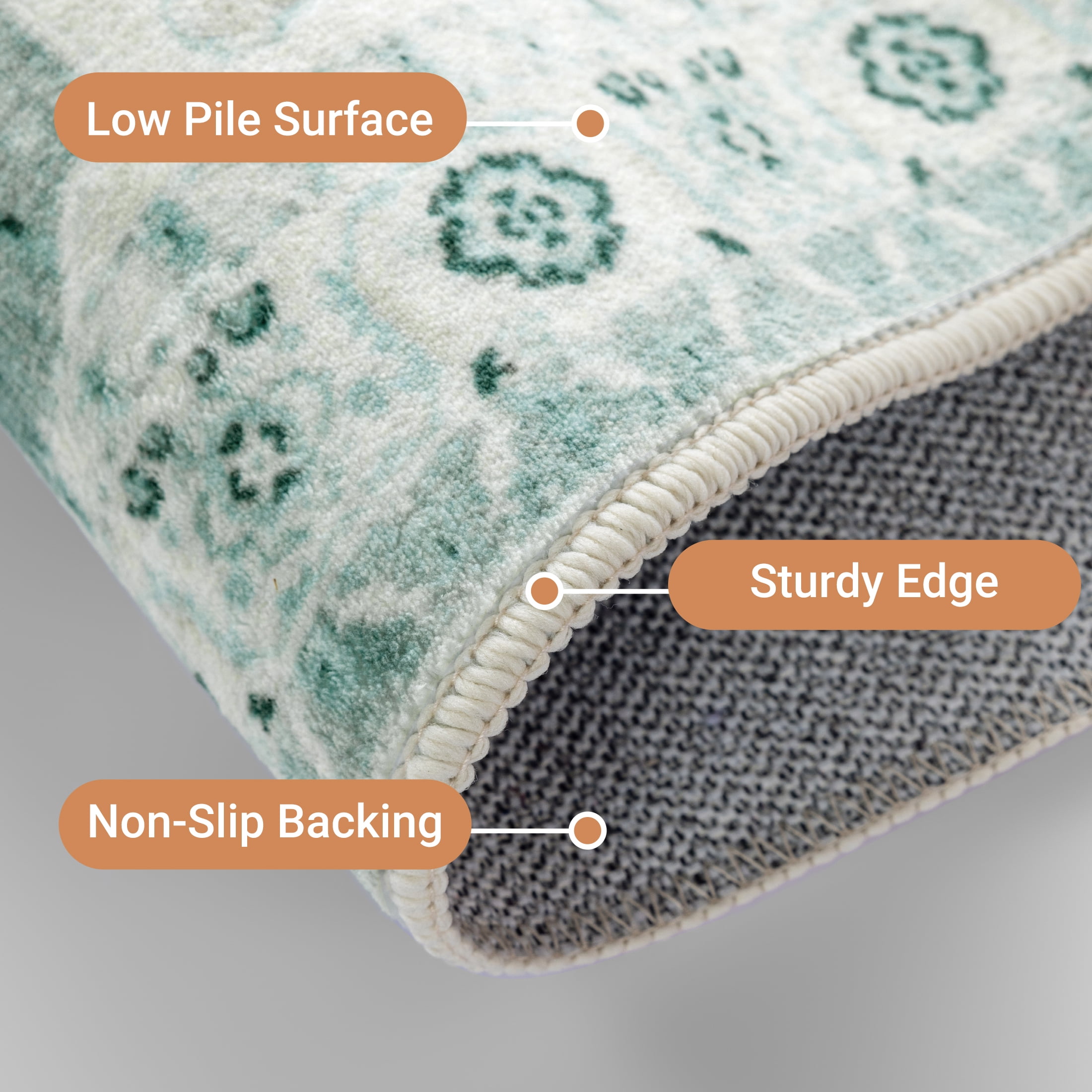 Sonoro Kate 2x3 Area Rugs for Living Room Bedroom, Non Slip Boho Machine Washable Indoor Floor Carpet, Green