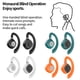 thumbnail image 3 of sweethay Auriculares compatibles con Bluetooth, conducción, reunión, reducción de ruido, impermeables, recargables, micrófono, auriculares Cables de audio/vídeo Blanco, 3 of 6