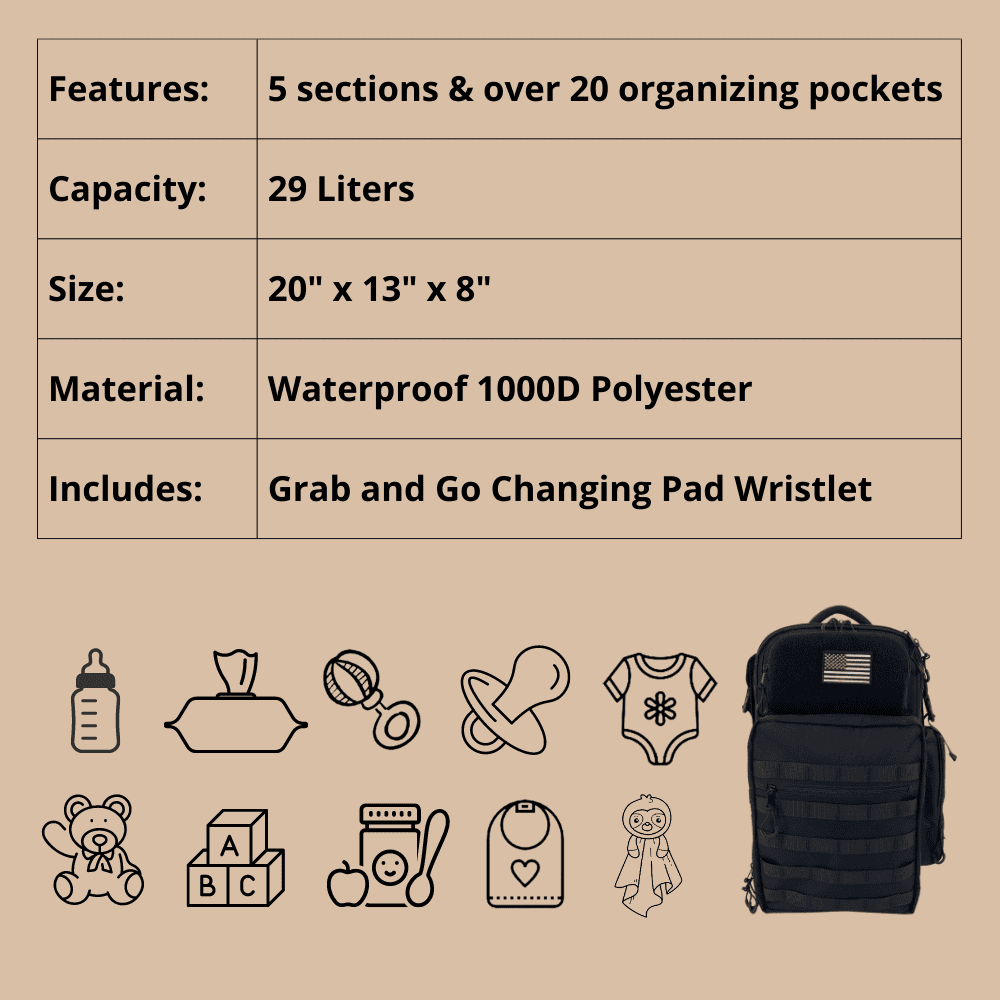 PKB Dad Diaper Bag | Military Diaper Backpack | Large Diaper Bag | Mens Diaper Bag | Baby Travel Gear | Diaper Bag Backpack With Portable Diaper Changing Pad | New Dad Gifts For Men