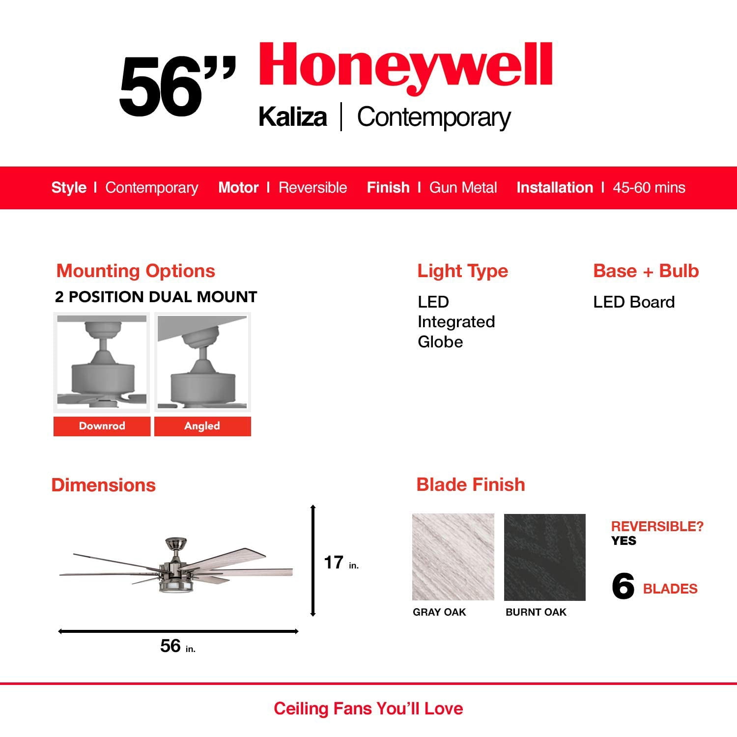Honeywell Kaliza 56-Inch Gun Metal Indoor LED Ceiling Fan with Remote