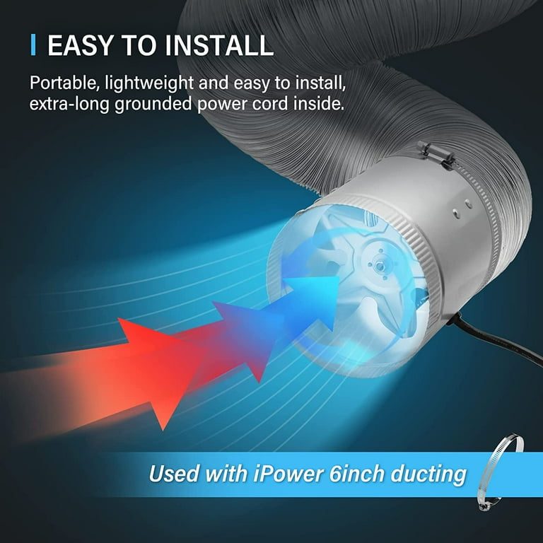 iPower 6 inch 240 CFM Booster Fan Inline Duct Vent Blower for HVAC Exhaust  and Intake 5.5' Grounded Power Cord - Walmart.com