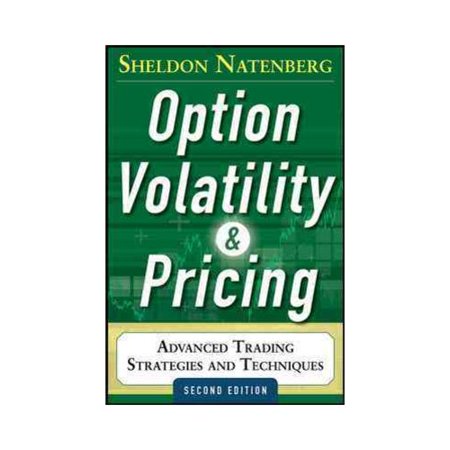 Options strategies based implied volatility
