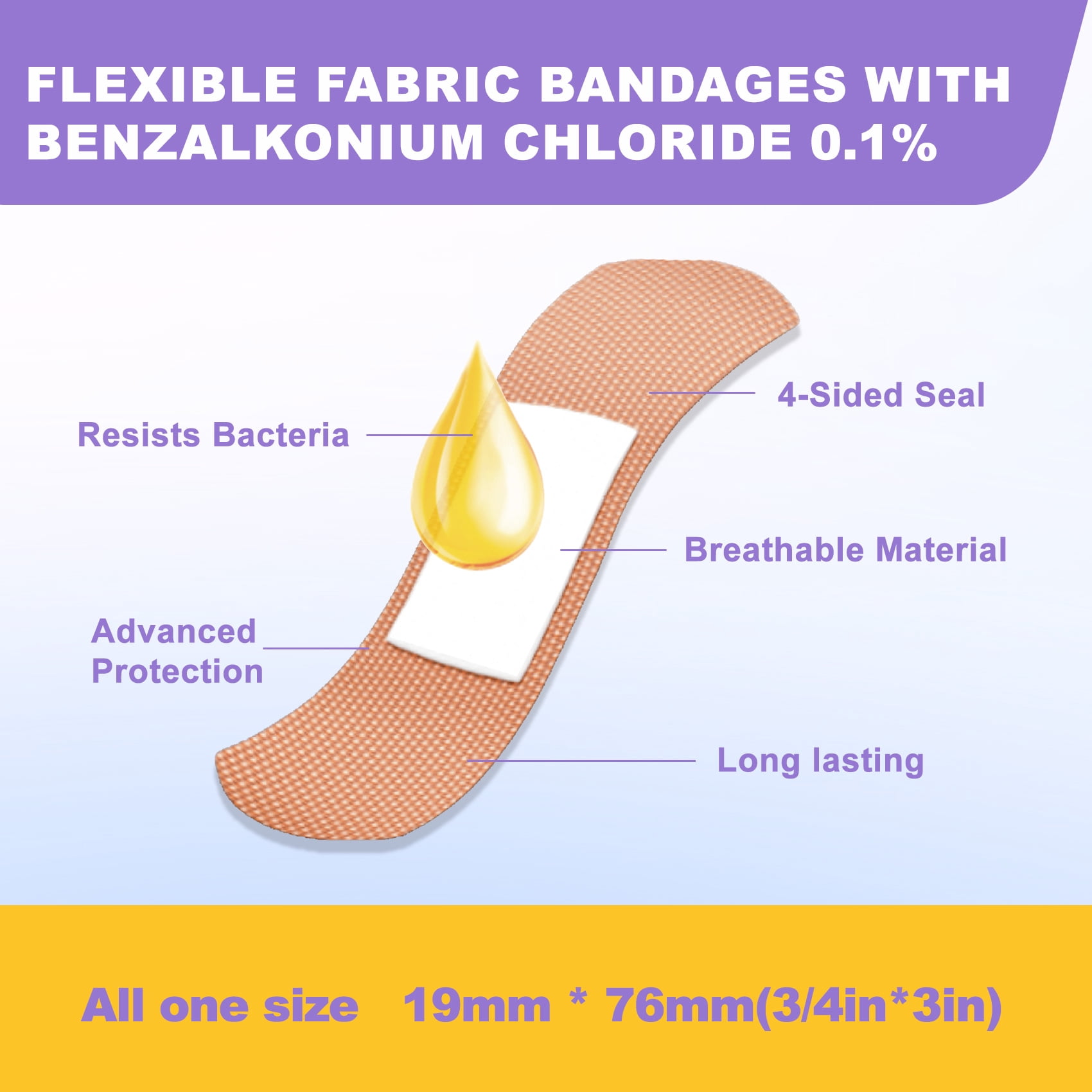 Dodanros Bulk Case of 1200 PCS Flexible Fabric Bandages, 3/4" x 3",Individual 12 Box Packaging,Include 0.1%Benzalkonium,Sterile, Breathable | Use for School, Hospital, Businesses, and First Aid Kits.