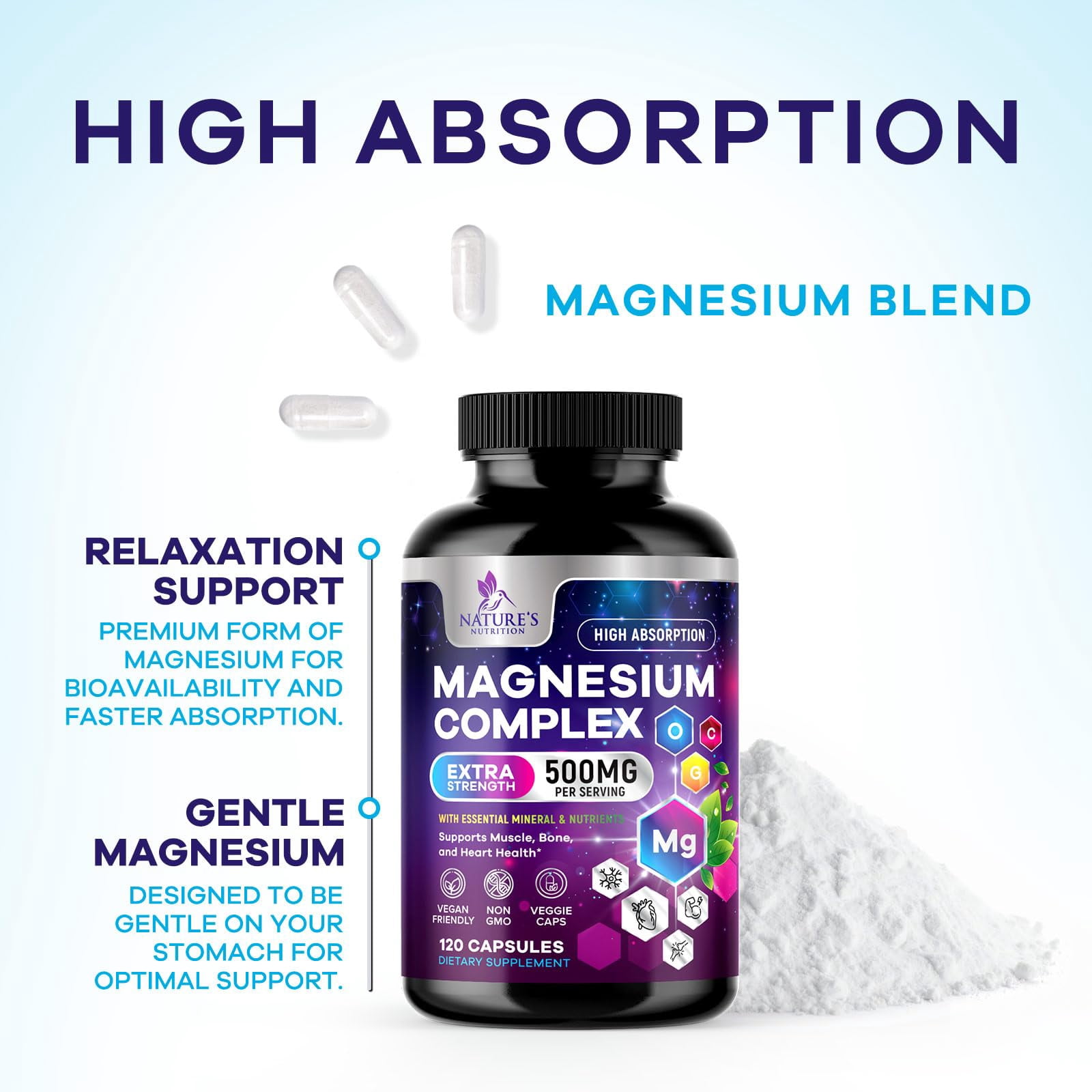 Magnesium Complex Supplement - Magnesium 500 mg Per Serving - 4 in 1 High Absorption Blend - 100% Chelated Magnesium Glycinate with Malate, Citrate & Oxide - Vegan Complex - USA Bottled, 120 Capsules