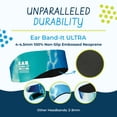 thumbnail image 4 of Diadema de natación Band-It Ultra Premium Blue, 4 of 8