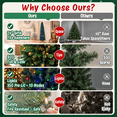 thumbnail image 5 of Moonsun 7.5ft Pre-Lit Pencil Christmas Tree, Artificial Slim Green Tree with 250 Warm White & Multicolor Lights, 900 Branch Tips, Metal Stand for Home Office Party Holiday Decor, 5 of 9