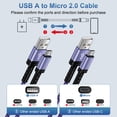 thumbnail image 4 of Micro USB Charger, Dual USB Wall Charger with 10FT USB A to Micro Cable, Android Charger Block Fast Charging Cable for Kindle, E-Reader, Samsung J8 J7 Pro S6S7, Droid Cord AC Power Adapter, Purple, 4 of 9
