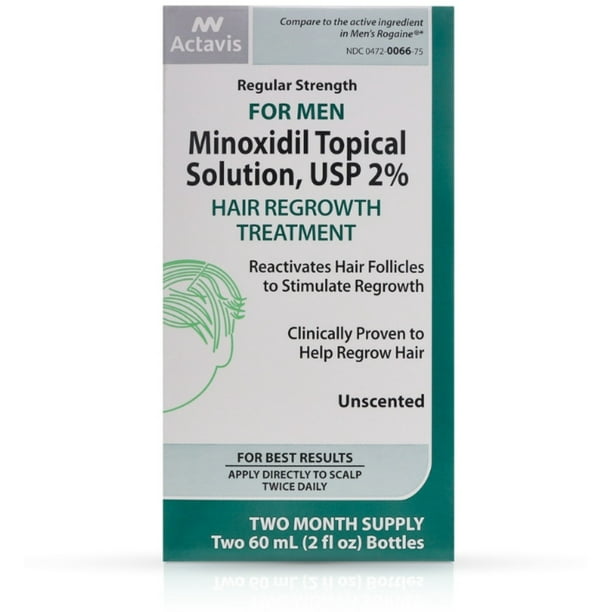 is minoxidil available in india