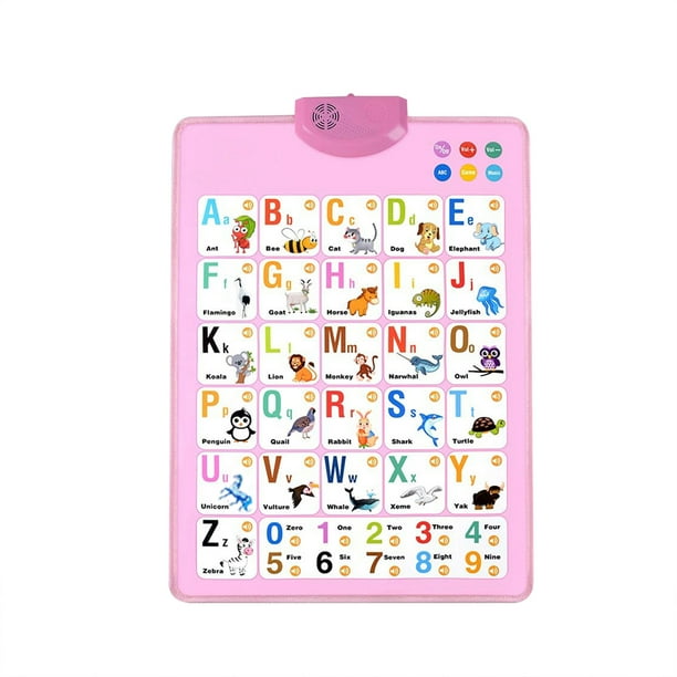 Toyfunny Electronic Interactive Alphabet Wall Chart Talking Abc 123s Music Poster Walmart Com