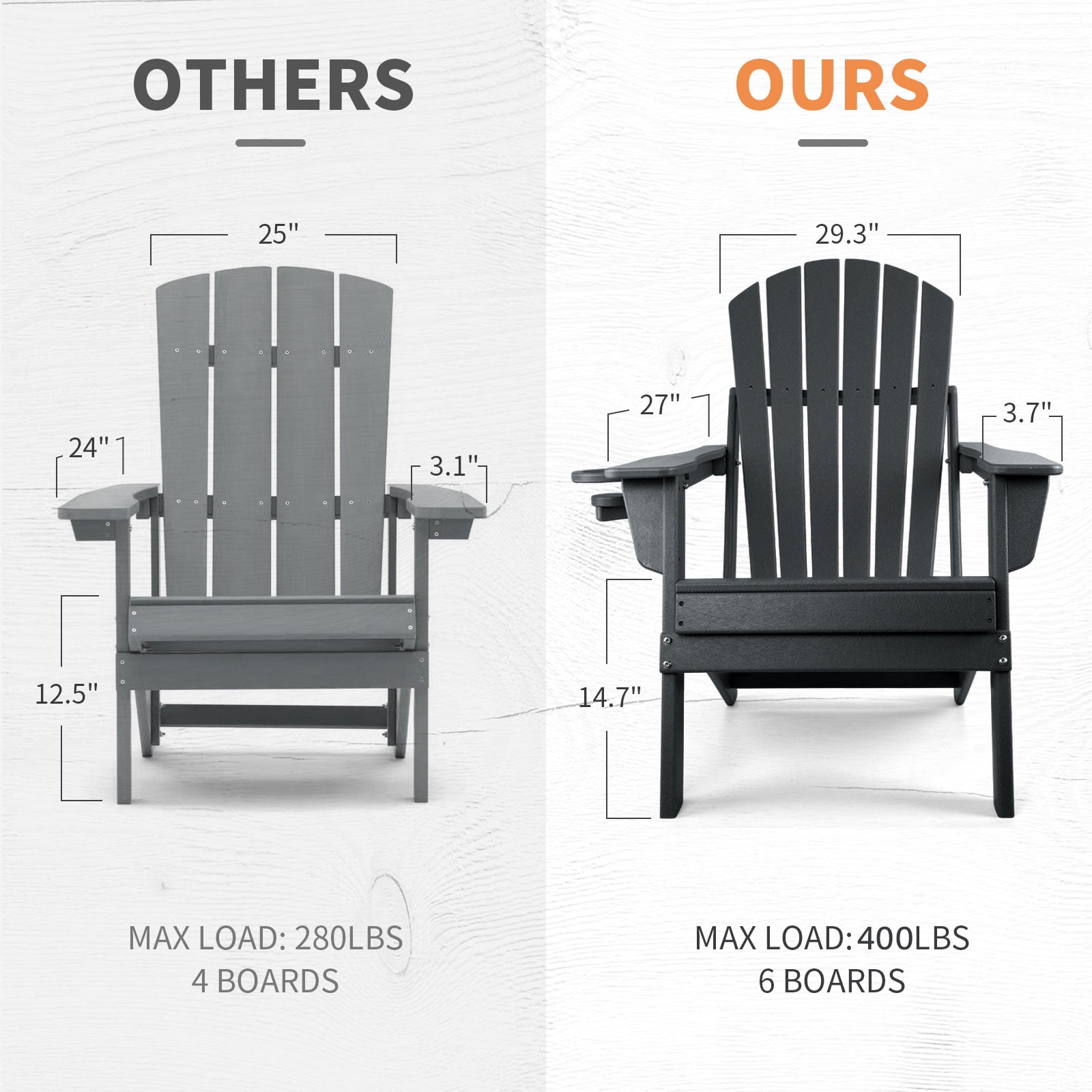 FUNBERRY Folding Adirondack Chair Set of 2, All Weather HDPE Fire Pit Chairs with Cup Holder for Outdoor