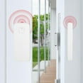 thumbnail image 1 of Sensor de Ventana o Puerta IEEE 802.11b / g/n Durable y Conveniente Sensor de Ventana de Puerta Inteligente Que Conecta WiFi (Solo 2.4G) y Teléfono Móvil a Través la Aplicación Control Rremo Unbranded AF00613, 1 of 7