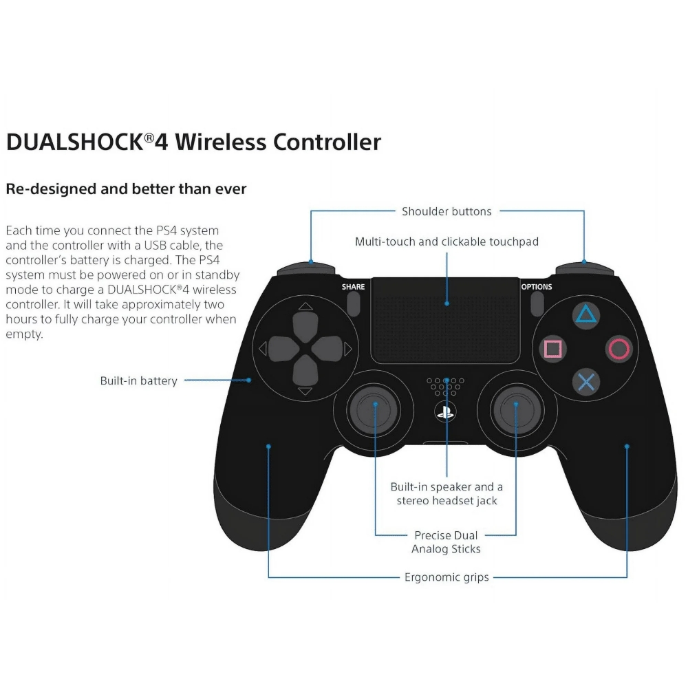 SonyPSt 4 Controller, DualShock 4 Wireless Controller - Urban Camouflage