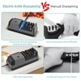thumbnail image 2 of M Buder Multifunctional Electric Knife Sharpener, 5-Stage System Kitchen Sharpening Tool for Straight Blades, Serrated Knives, Scissors & Ceramic Knives, Corded Electric, Black (13.39 inches / 34 cm), 2 of 4